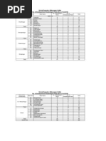 Gemini Survey China Engineer Academic Degree - 