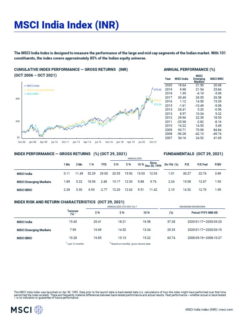 msci-india-index-inr-gross-pdf-stock-market-index-msci