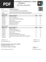 Provisional Grade Sheet: 1701208018 Sanghamitra Das