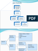 Pertemuan-2-Statistik-4