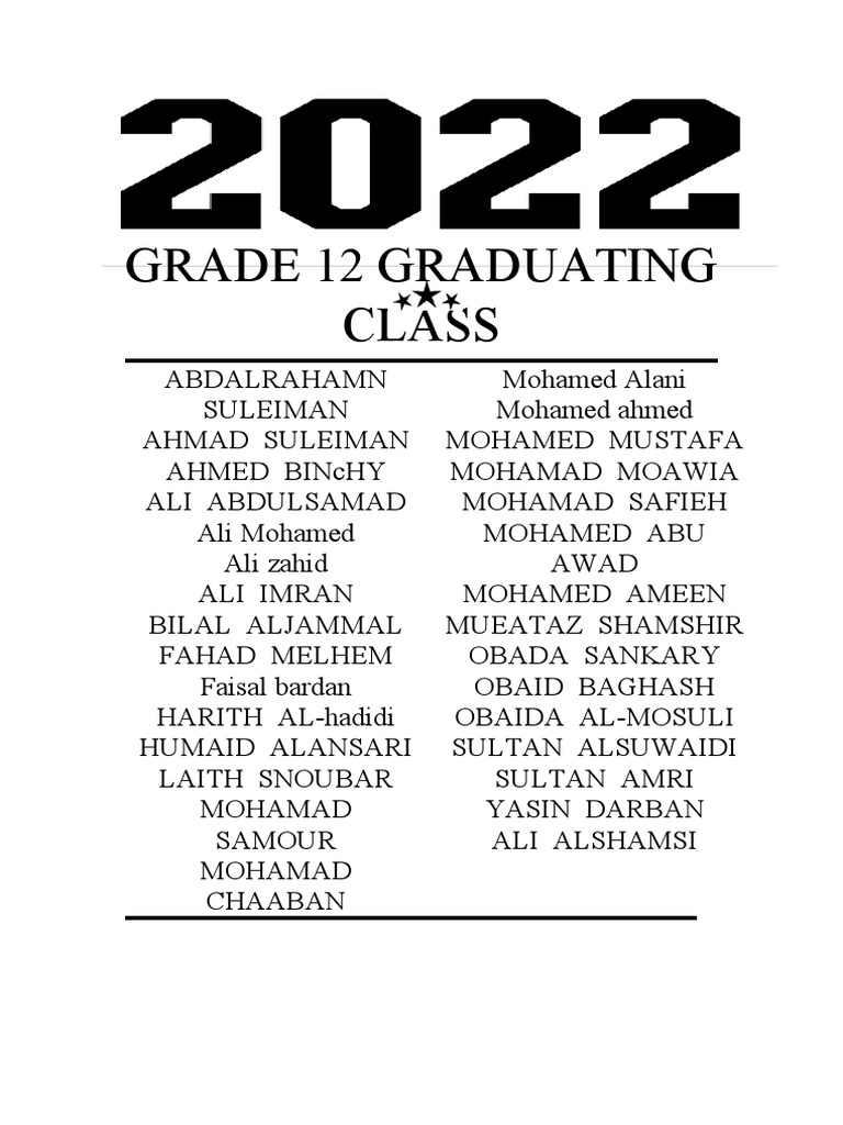 Grade 12 Graduating Class | PDF