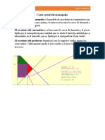 Coste Social Del Monopolio