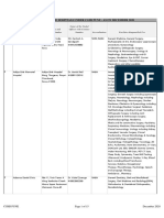 List of Empanelled HCOs-Pune (Dec 2020)