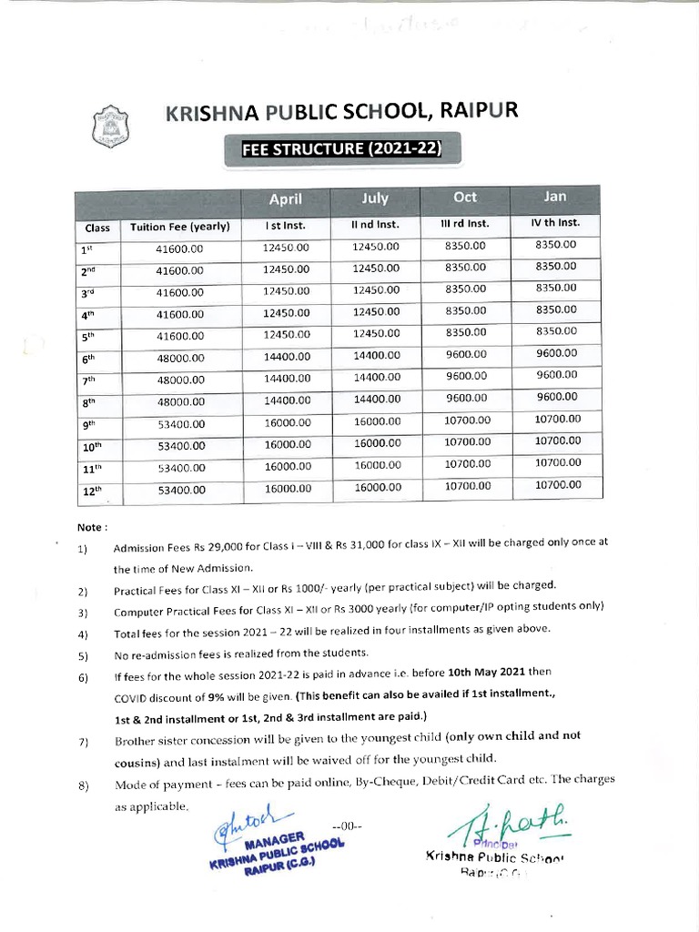 4-Kps Raipur Fees Structure | PDF