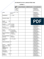 Planilhas de Produtos Do Laboratório 2016 - Quimica