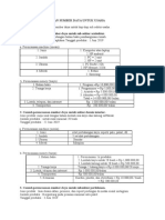 Lanjutan KD 3.14. Perencanaan Sumber Daya Untuk Usaha