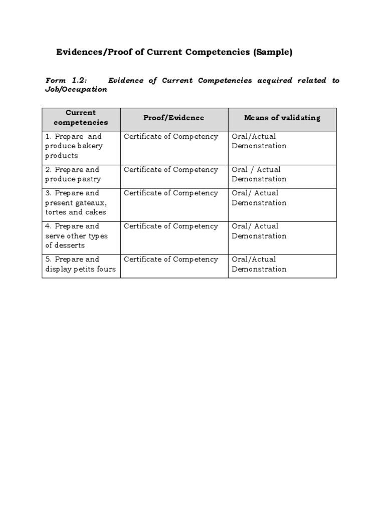 Proof of Evidences | PDF