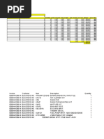 GM BreakDown