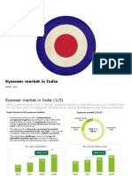 Eyewear Market in India