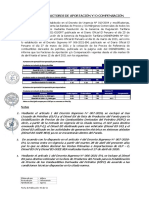 16 INFORME DE FACTORES DEL 06.04.21 Al 12.04.21