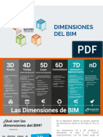 Lección 1.2 Las Dimensiones Del Bim