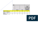 Cid MT 2021-2022 MTB & Filipino