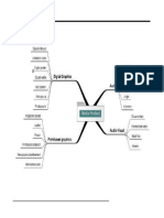 Media Product Mind Map PDF