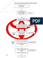 CC-07 - Diagrama de Flujo de Reparacion