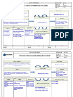 11.process Turtile Diagram