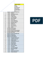 Daftar Fasilitator - 2021