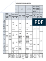 Pipe and Fitting Tolerances