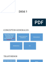 Plantilla Compartida DSM5 Cie 11