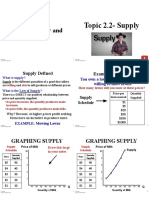 Topic 2.2-Supply: Unit 2: Supply and Demand