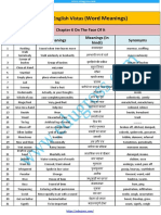 Class 11 English Vistas (: Word Meanings)