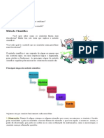 Introdução A Ciências - Metodo Cientifio 6º Ano