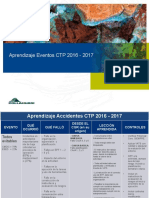 Aprendizajes 2016-2017_v2