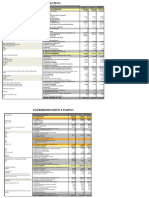 Examen Final Datos Empresa XXX Modelo A