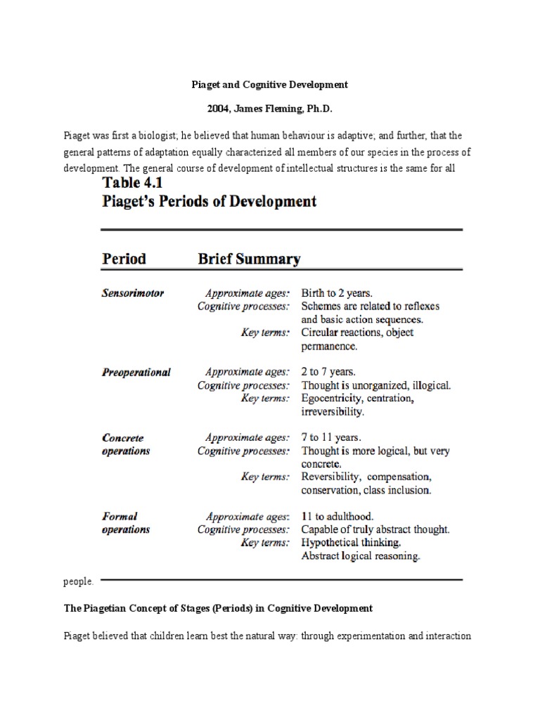 Piaget's Stages of Cognitive Development | PDF | Thought | Psychology