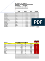 Talleres de Si-Sumarsc-Contarsc-Anidado-Gutierrez Laura-52%