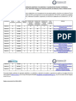 Lista Final Proceso Secretario General 29 de Octubre