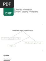 cissp ptt