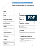 Corrélation Concept Principe Exercice 4 Groupe