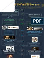 Historia Del Microscopio