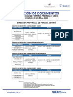 Dirección Provincial de Panamá Centro