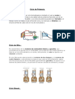 Ciclo de Potencia