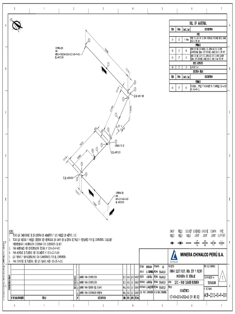 MCP 2212 Is P 001 - 1 | PDF