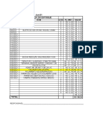 Jan-21 Diferença Do Estoque: Data Item QTD PÇ Unit Valor