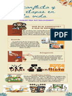 Infografía Resolucion de Conflictos