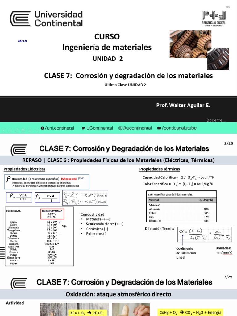 Oxidación y Corrosión en Materiales | PDF | Corrosión | Zinc