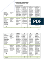 MKT4x: Strategic Brand Management Brand Value Chain Analysis - Rubric