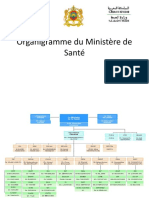 Organigramme Du Ministère de Santé