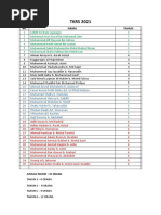 PJPK 13.7.21 | PDF