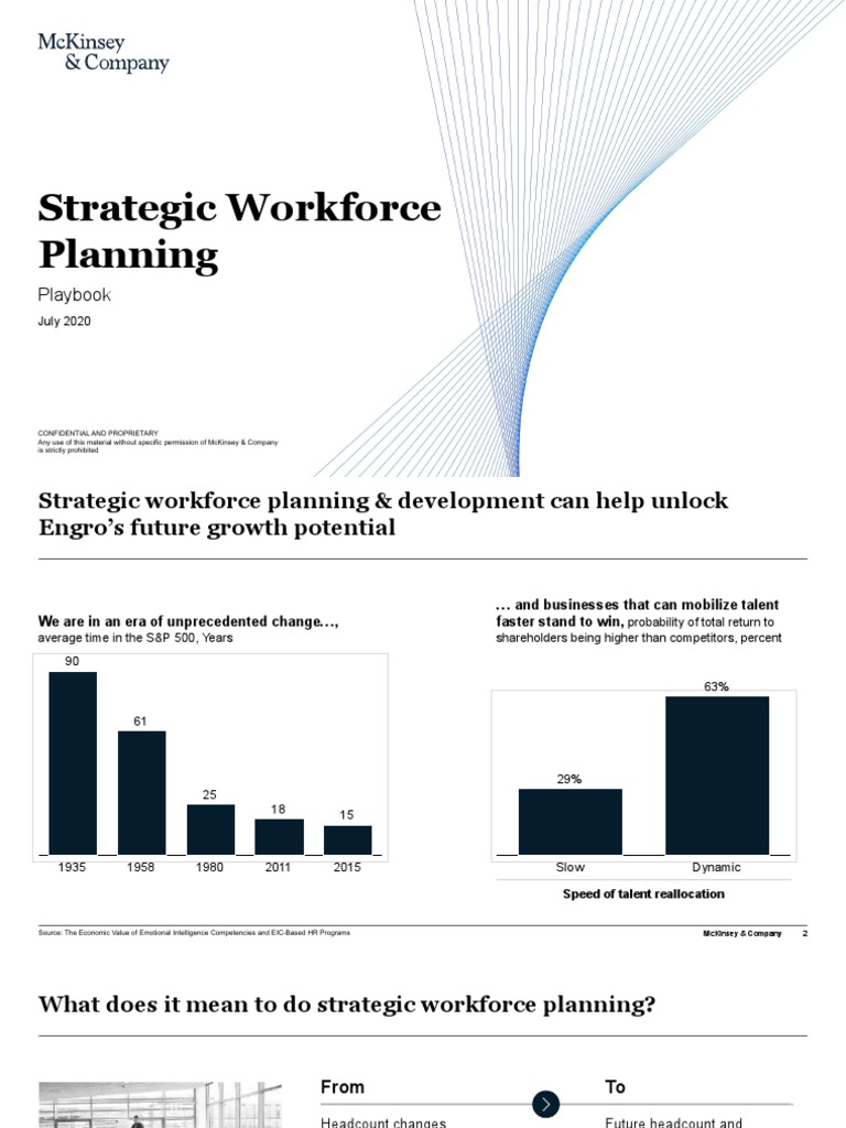 Strategic Workforce Planning Playbook (002) (Autosaved) | PDF | Human ...