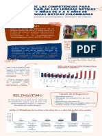 Lenguas Nativas en Colombia