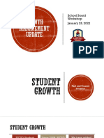 Growth Management Update: School Board Workshop: January 25, 2022