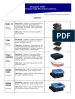 Matrx Vi: Bridgepoint Health Quick Reference Guide: Wheelchair Order Form