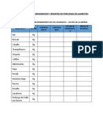 Taller de Factor de Rendimiento - Tabla de Registros para Alimentos