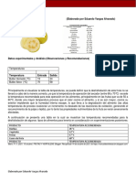 Practica Secador de Charolas