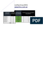 Matriz BCG