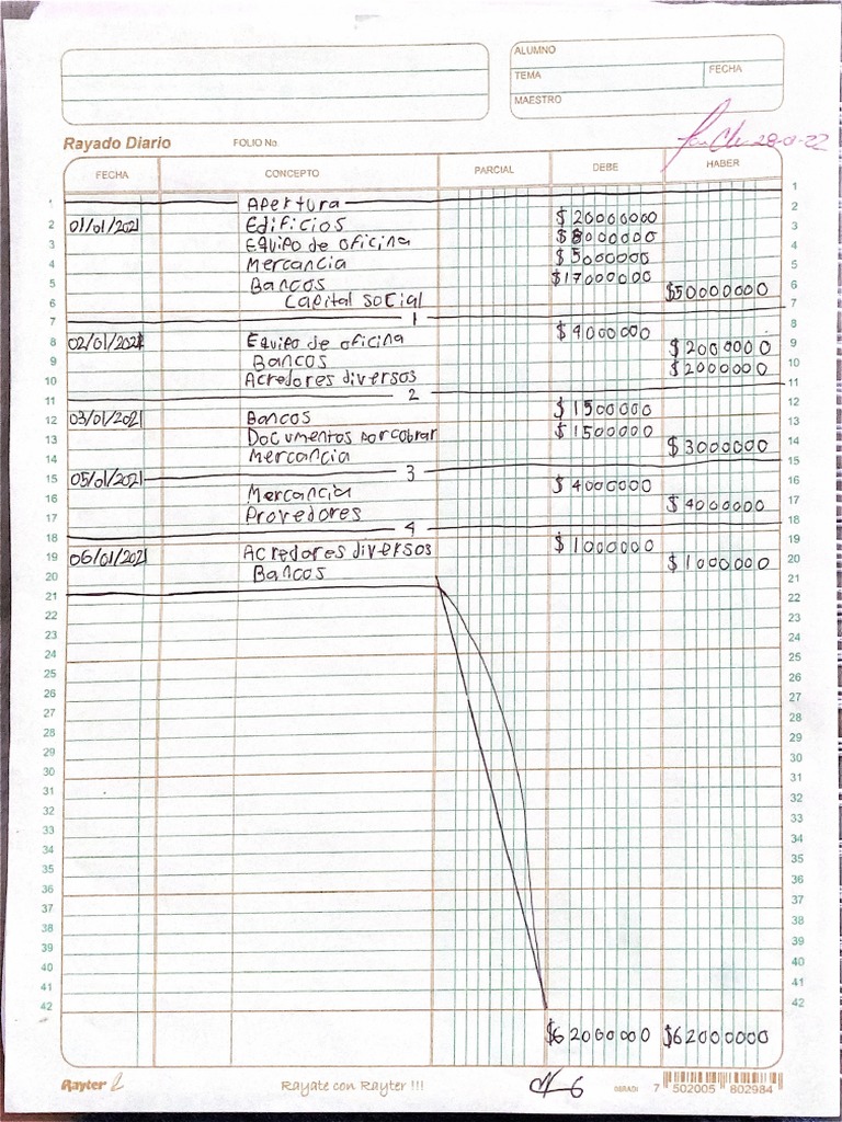 Rayado Diario 28012022 PDF